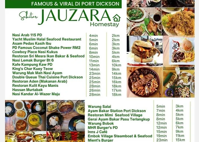 Jauzara Homestay Berkolam Renang